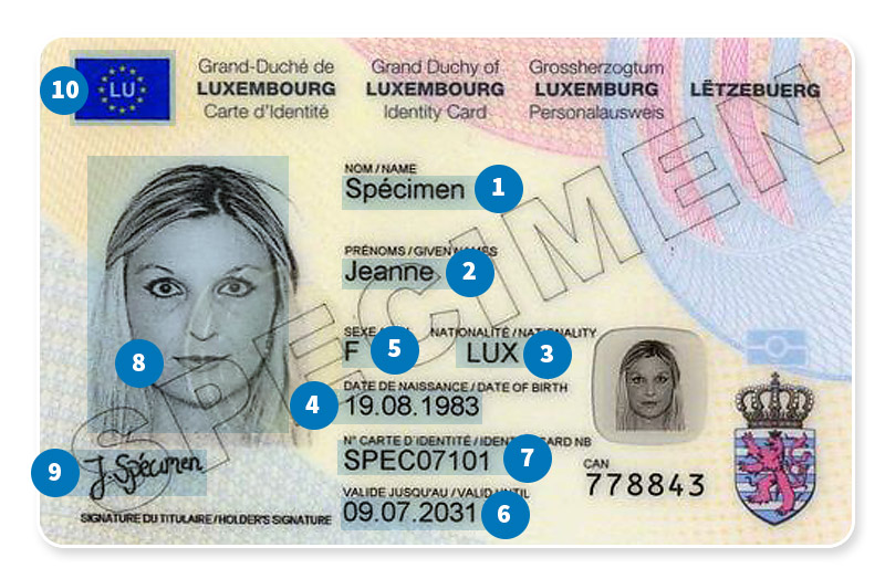 Face avant d’une carte d’identité luxembourgeoise émise après le 2 août 2021